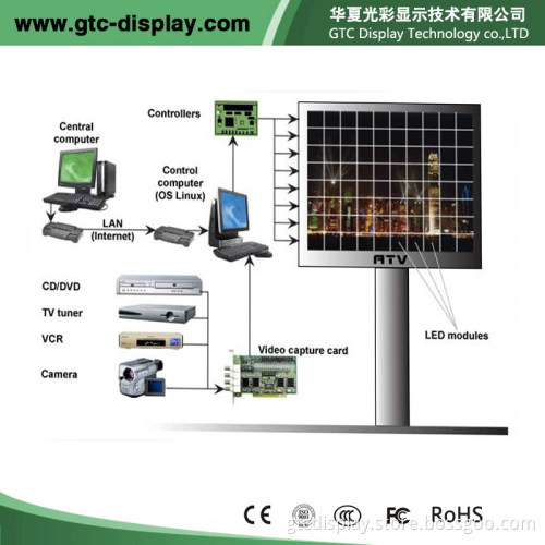 P6 Outdoor Waterproof SMD Rental Full Color LED Wall, LED Screen, LED Display
